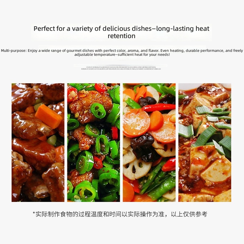 Home Appliances, High-Quality  - Kitchen Appliances Essentials 评论和价格