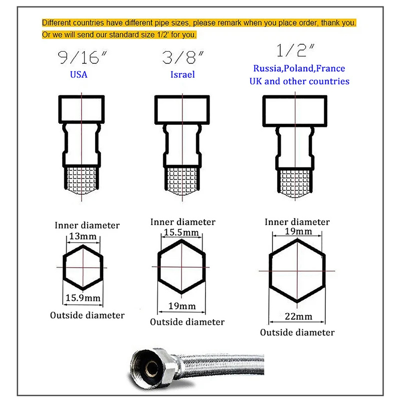 Kitchen Faucet Silver Single H - Kitchen Appliances For Restaurant 评论和价格