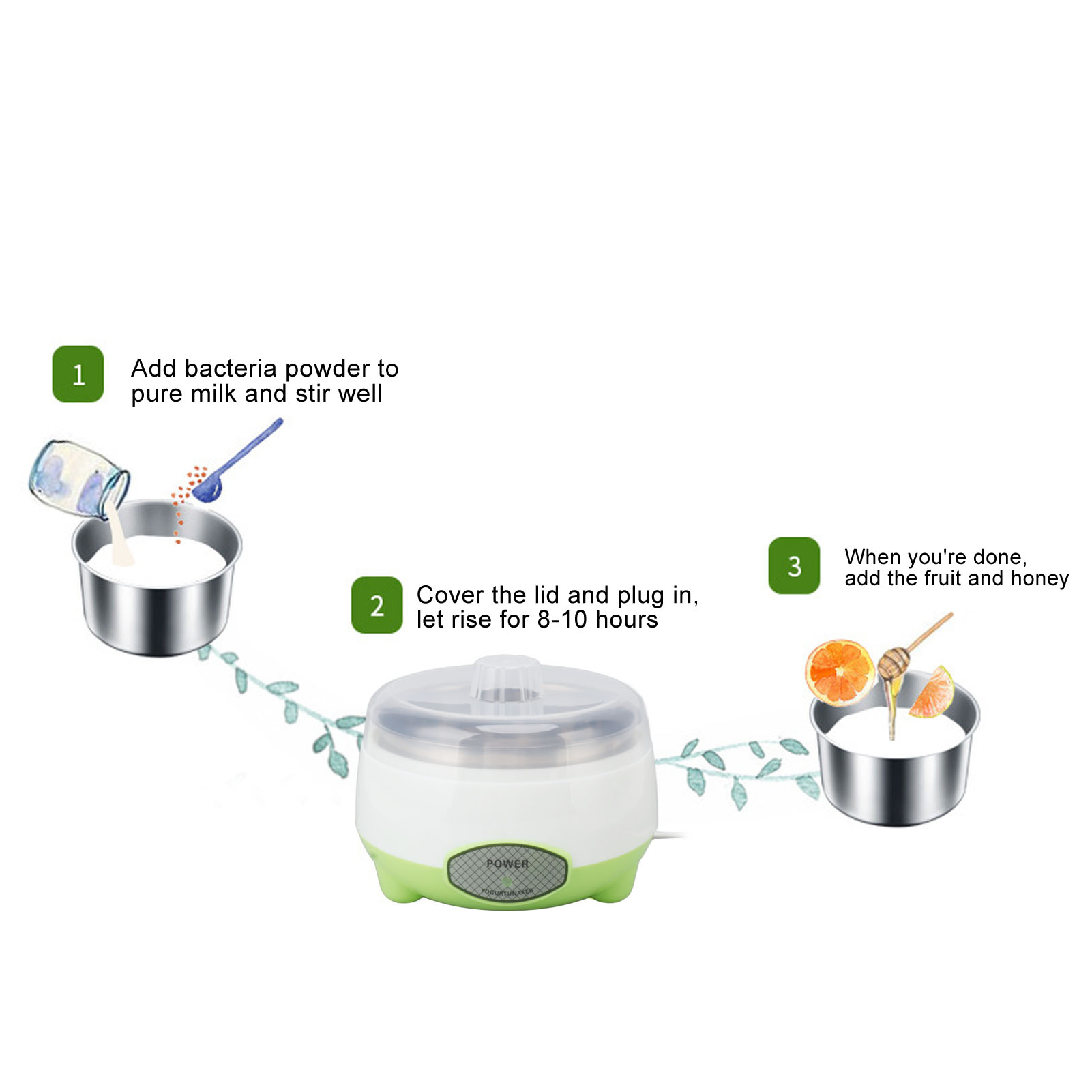 Compact Stainless Steel Yogurt - Kitchen Appliances Green 评论和价格