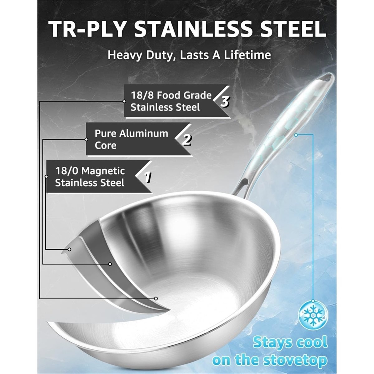 12 Inch Tri-Ply Stainless Stee - Wok Electric Flat 评论和价格